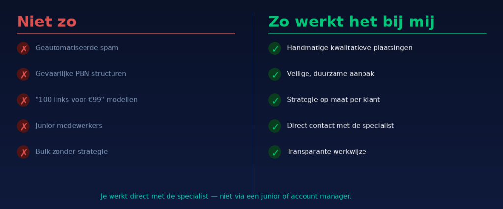 Professionele linkbuilding in Nederland door Errol Lem